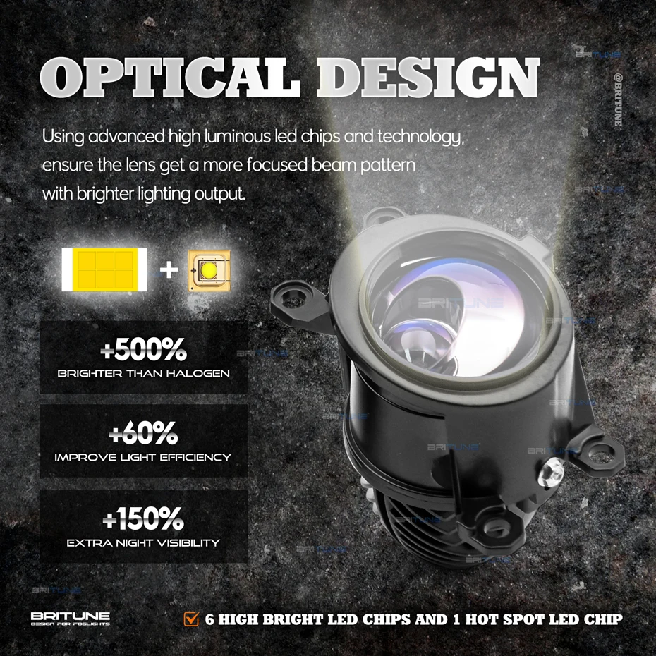 Niebieskie hiperboloidalne światła przeciwmgielne LED do Toyoty Innova VIOS Hilux Revo Yaris New Camry Corolla Fortuner 2.0 H11 Soczewki projektorowe — zdjęcie 3