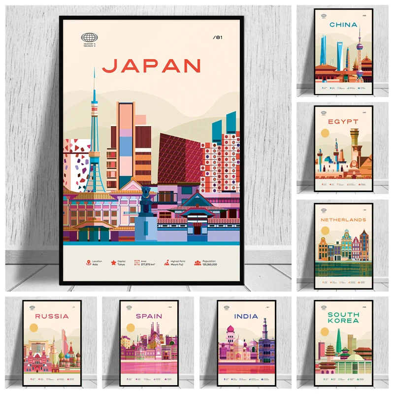 Retro Travel Guide Posters and Prints World Famous City Canvas Painting Modern Art Wall Art Pictures Home Bar Room Decoration