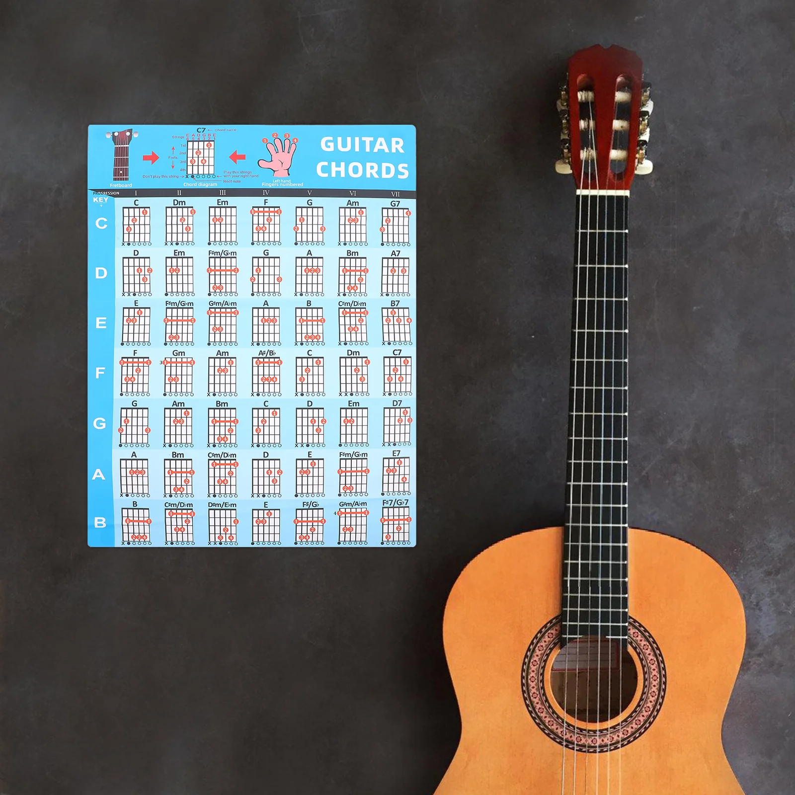 

Chord Blue Wall Decor For Beginner Learning Guide Practice Chart Wall Chord Poster Learning Tool Acoustic Guitar Chart Music