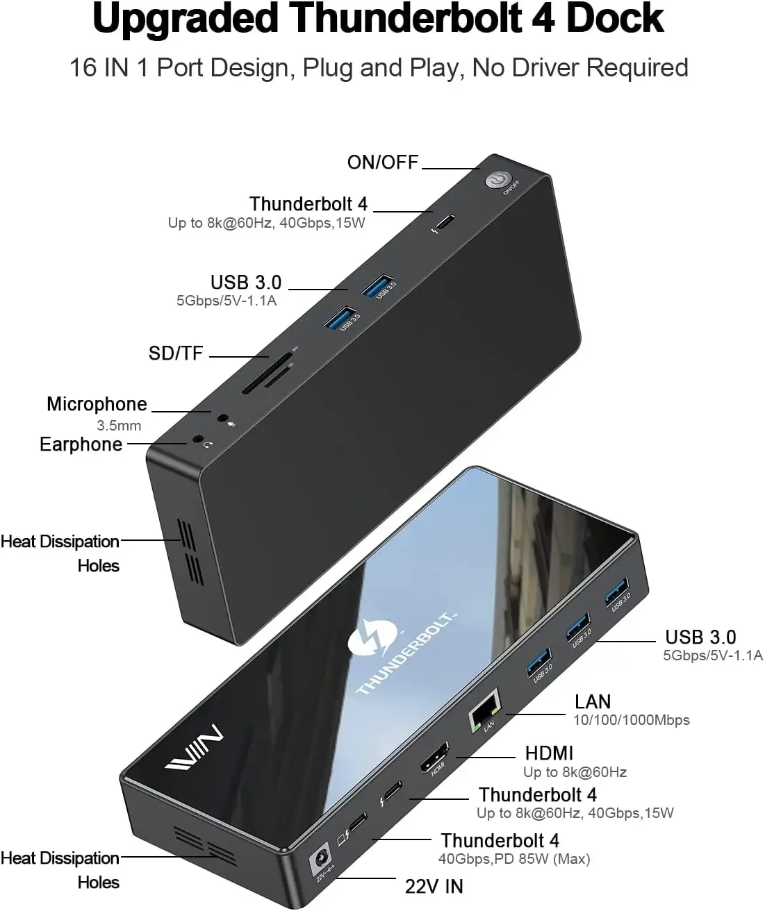 Thunderbolt 4 Docking Station IVIIN 16in1 Docking Dual s 4K Single 8K60Hz 130W Compatible with  Book Pro Lenov o Del l