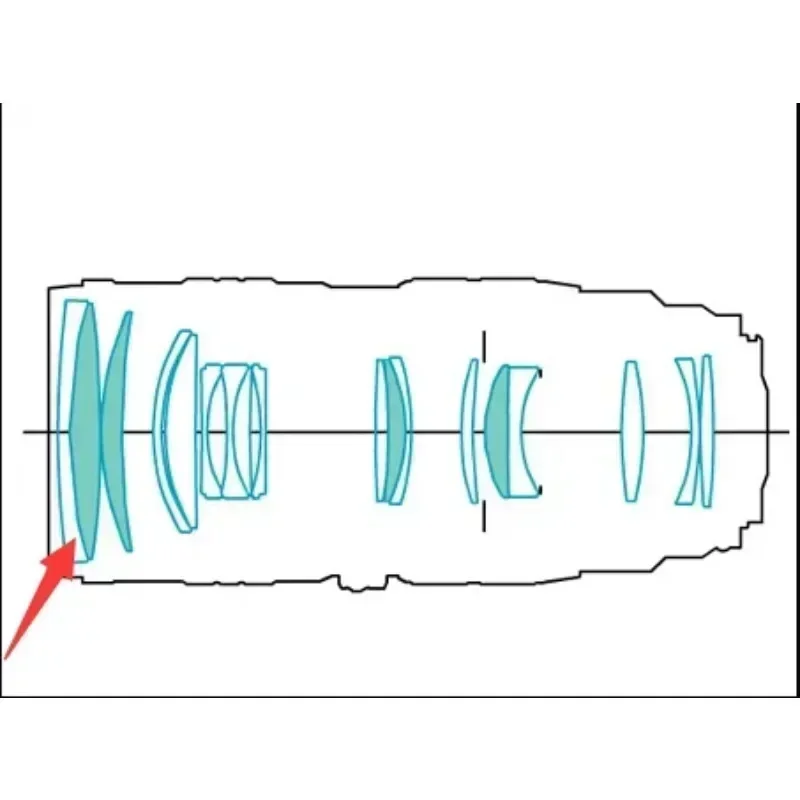 Переднее стекло первого элемента оптики для объектива Canon EF 70-200mm f/2.8L IS I/ II/III USM / 70-200 мм f/4L IS USM / и Non“IS” USM