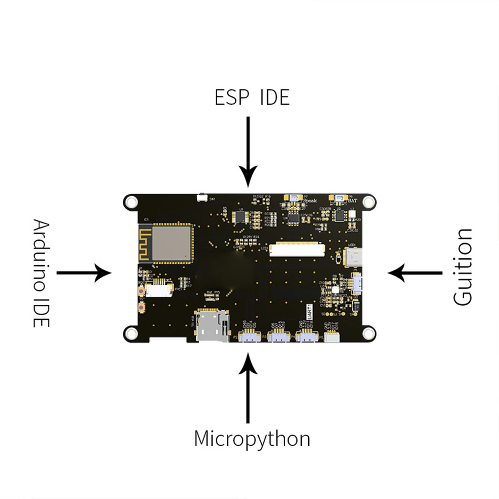 Guition ESP32-S3 8M PSRAM 4M FLASH 4,3-дюймовый IPS 480*272 ЖК-модуль дисплея с WIFI и Bluetooth