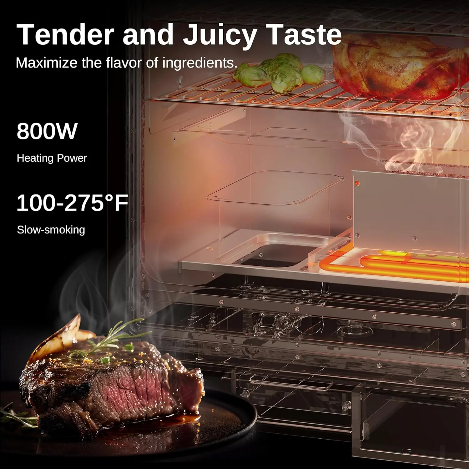 30 "Elektrische Roker Met Zijhouten Chiplader, 725 Vierkante Centimeter, Extra Lange Consistente Rokende Rokers Met Digitale Controle