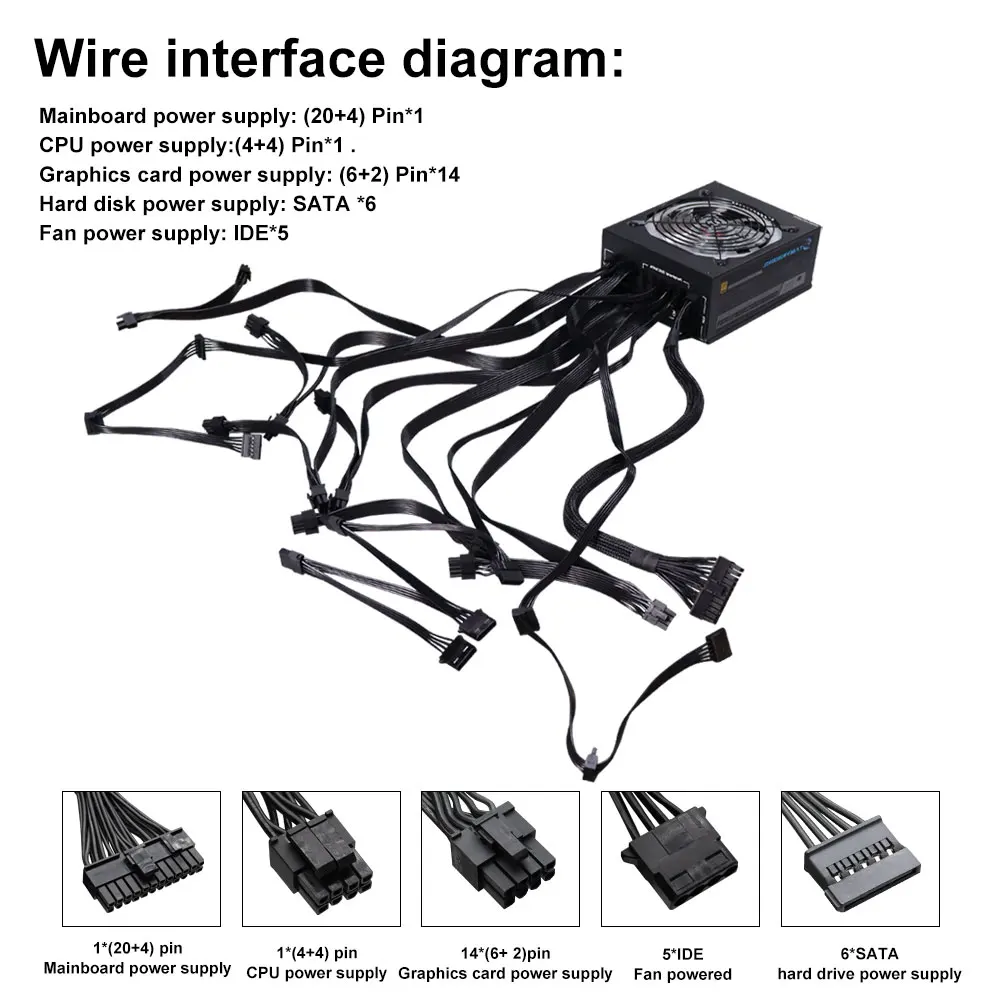 Fully Modular 2000w Computer Power Supply PSU 110V-240V with RGB BTC Mining ATX Support 7 GPU Graphics Card