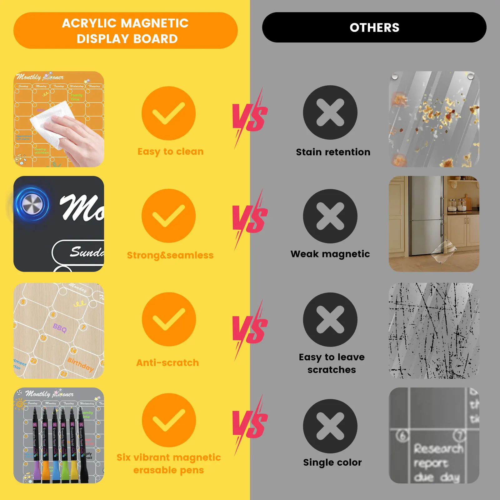 3Pcs Magnetic Fridge Calendar Transparent Acrylic Magnetic Planning Board Reusable Monthly Weekly Calendar Dry Erase Board