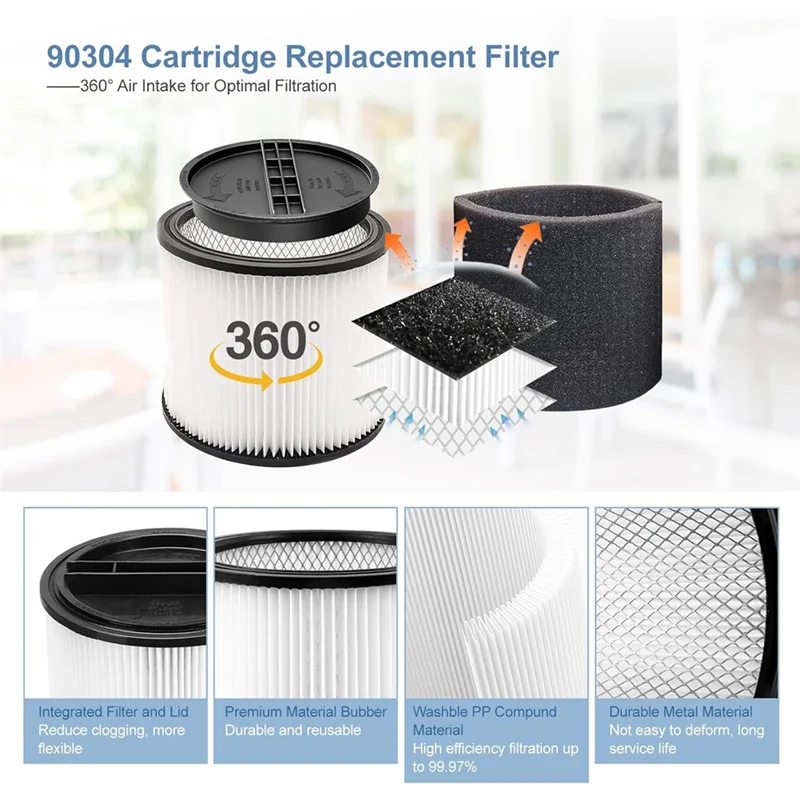 AC39-Filtro di ricambio 90304, 90585 Manicotto in schiuma adatto per Shopvac 90304, 90350, 90333, aspirapolvere asciutti e bagnati da 5 galloni