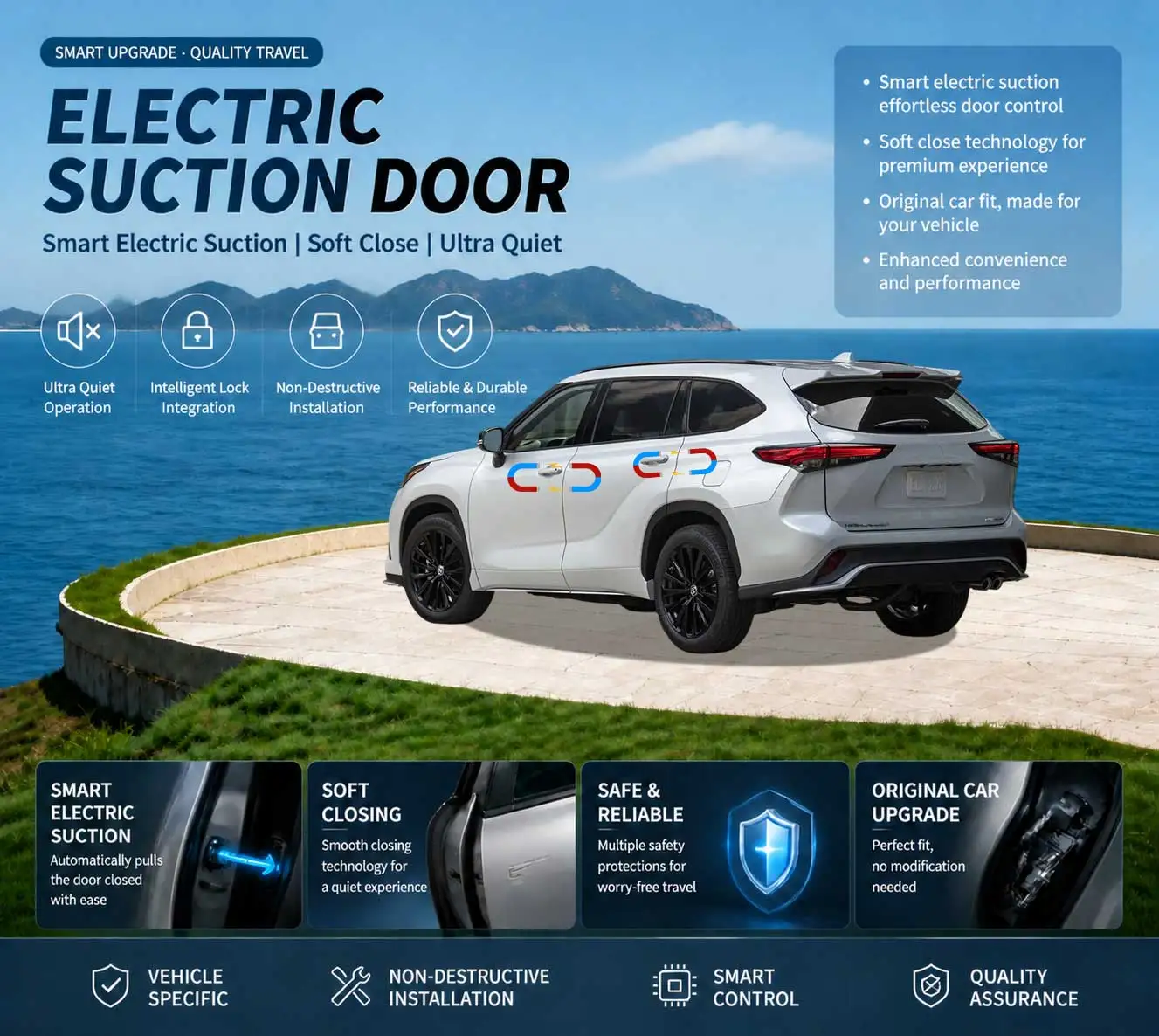 

Car-Specific Auto Soft Close Door & Electric Tailgate Modification Kit for Toyota Highlander Kluger XU70 2019-present