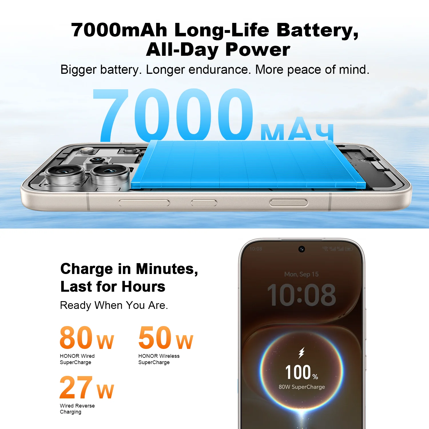 Thumbnail 3 - #17 Best Smartphones to Buy In 2026
