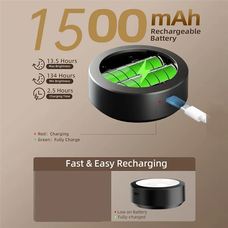 ABKW-Rechargeable Battery-Powered Picture Lights For Wall Art, Magnetic Poster Light, 3 Color Temps, 12 RGB Effects, Remote Time