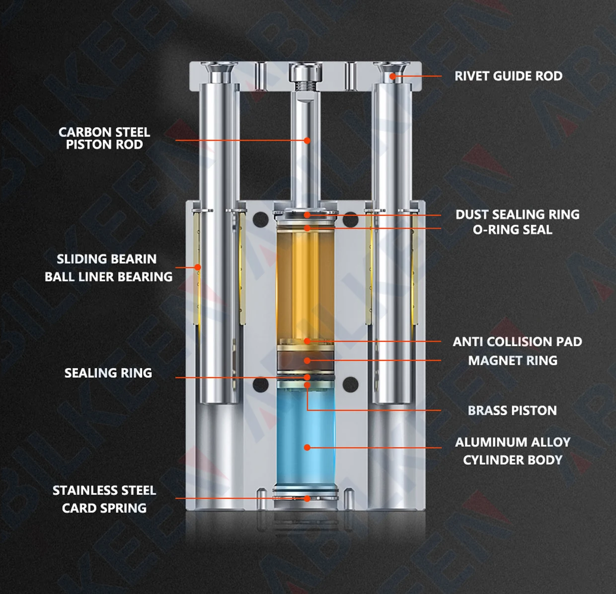 ABILKEEN MGPL Pneumatic Compact Guide Cylinder MGPL32-100Z 32MM Bore X 100MM Stroke Three Axis Three Rod Thin Air Cylinder