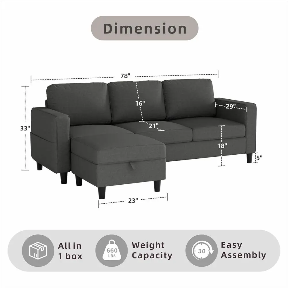 description