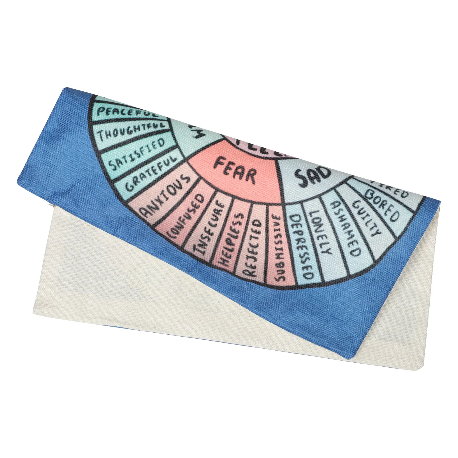Emotion Wheel Print Pillowcase Soft Cotton Square Throw Pillow Cover Versatile Lightweight Compact Design for Living Room Study