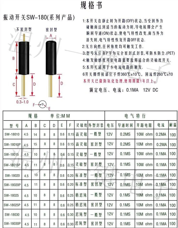 Vibration/Ball/Tilt Switch High Sensitivity Spring Switch SW-18010/15/20P Sensor