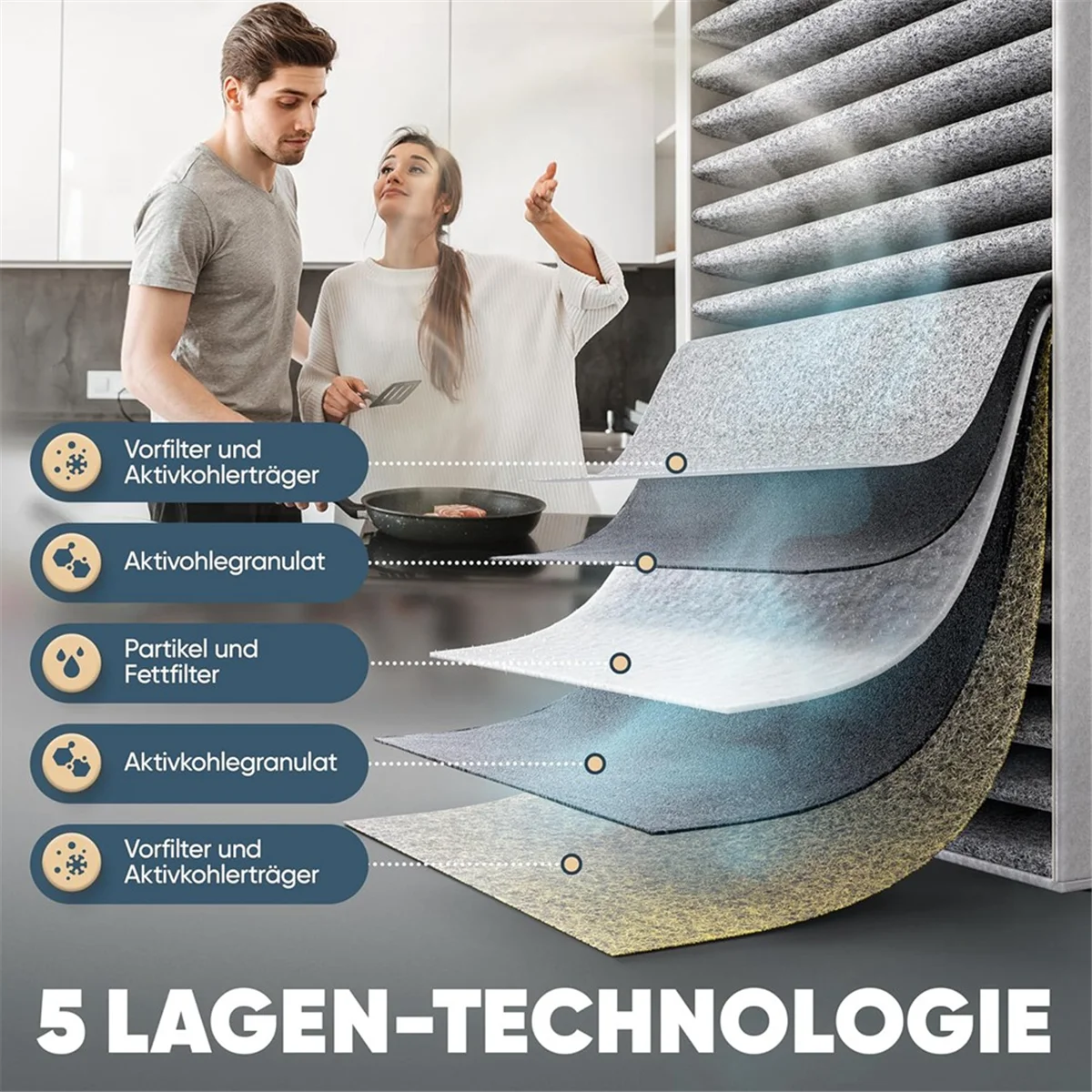 Новый фильтр с активированным углем для Siemens HZ9VRCR0/для Bosch HEZ9VRUD0/для Bosch Siemens 17004796 /Neff 17004806 ,Z821VR0 Вытяжка