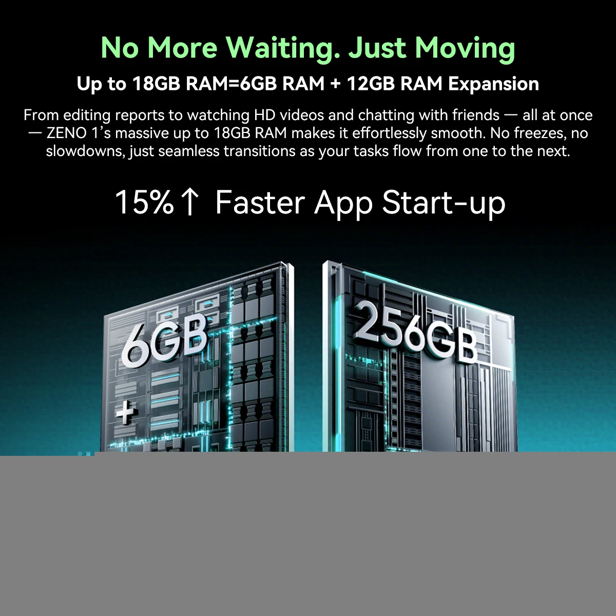 تابلت Blackview بشاشة 8 بوصة عالية الدقة Unisoc T615 6GB+256GB/4GB+64GB 8MP كاميرا 6000mAh بطارية أندرويد 15 4G ZENO 1 أجهزة لوحية PC