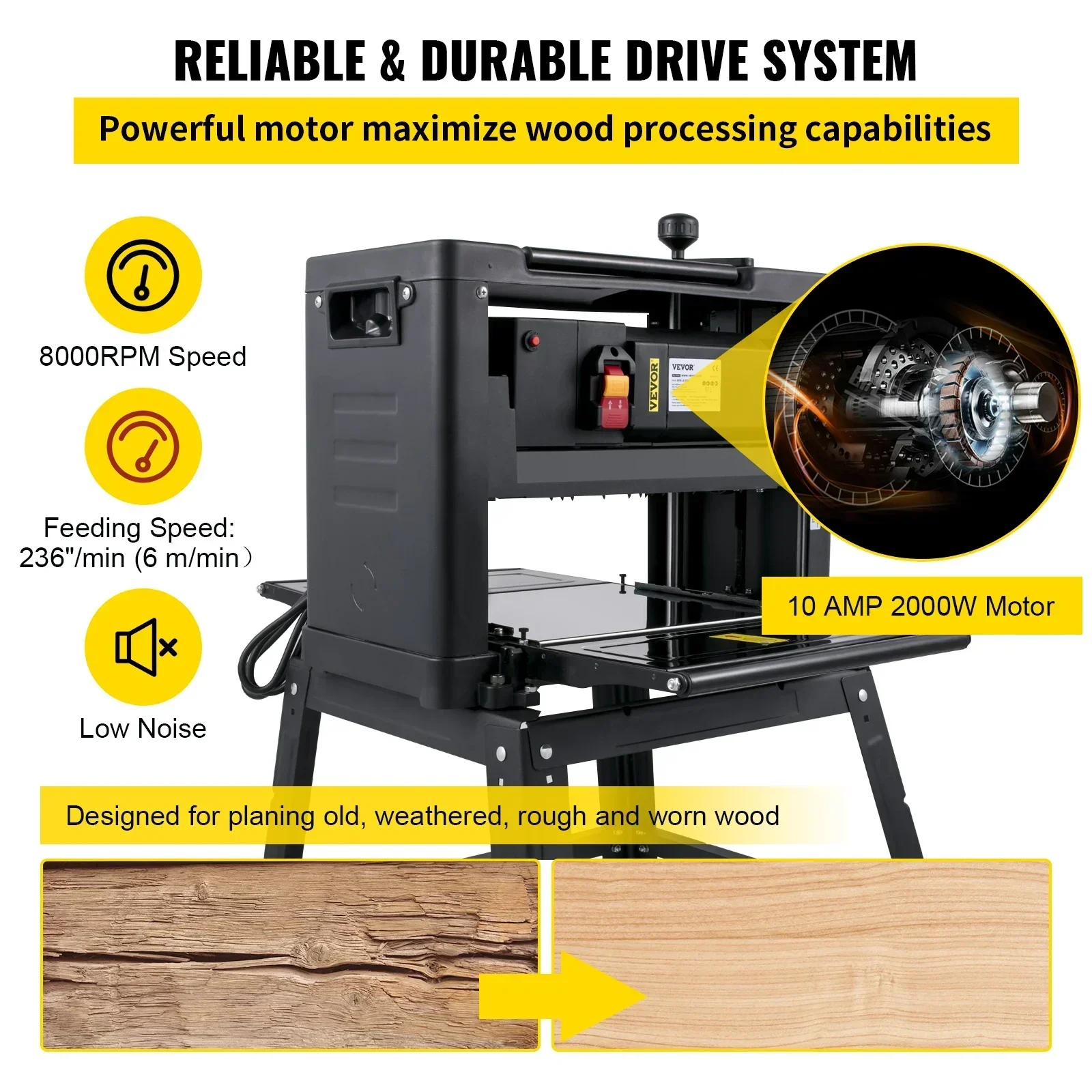 Electric  12/12.5/13 inch Thicknesser Wood Planer With Stand & Dust Exhaust 1800W 8000RPM for Woodworking Power Tool