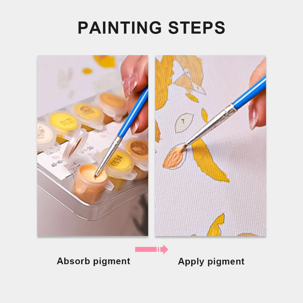 Personality Photo Diy Canvas Painting by Numbers Customized DIY Picture Drawing Coloring by Numbers Metal Frame Adult view 4
