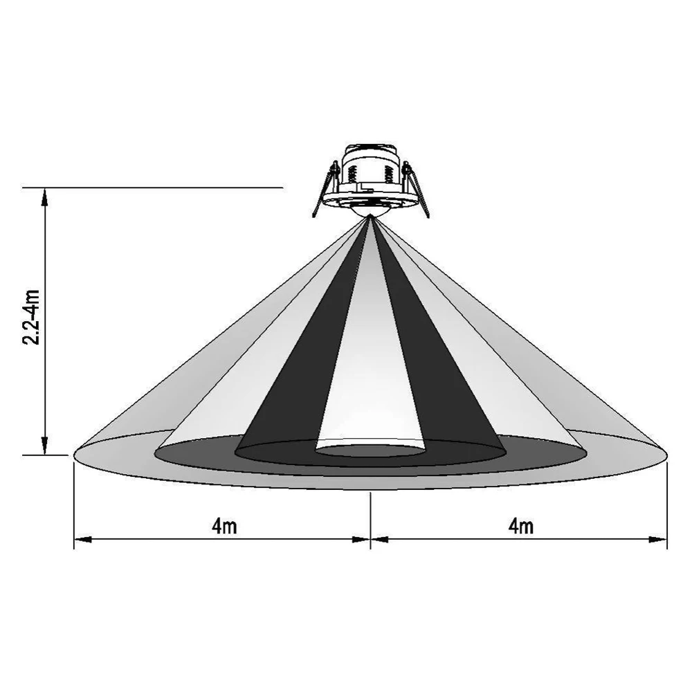 AC 220V-240V LED赤外線モーションセンサー自動センサーライトスイッチ360 PIRモーション人体検出器敏感ランプスイッチ