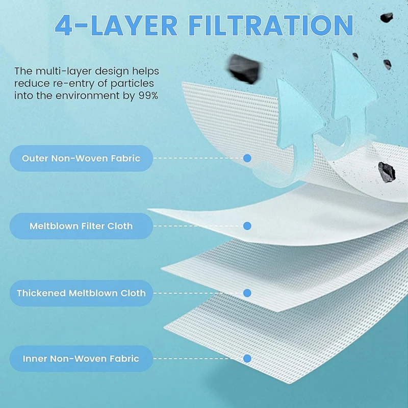 Dust Bags for Qrevo Curv/Qrevo Plus/P20 Pro Robot Vacuum Consumables Spare Parts Rag Mop Cloth Accessories-A23R view 4