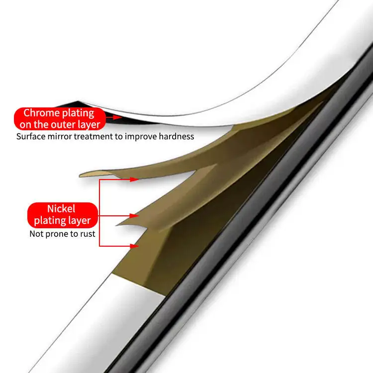 

6‑32mm Mirror‑Polished Combination Open‑Box End Wrench, Anti‑Slip & Durable for Auto Repair and Mechanical Maintenance