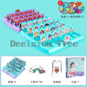 2024 chinese new table game guess who i am? parent child interactive logic reasoning game kids language expression training game