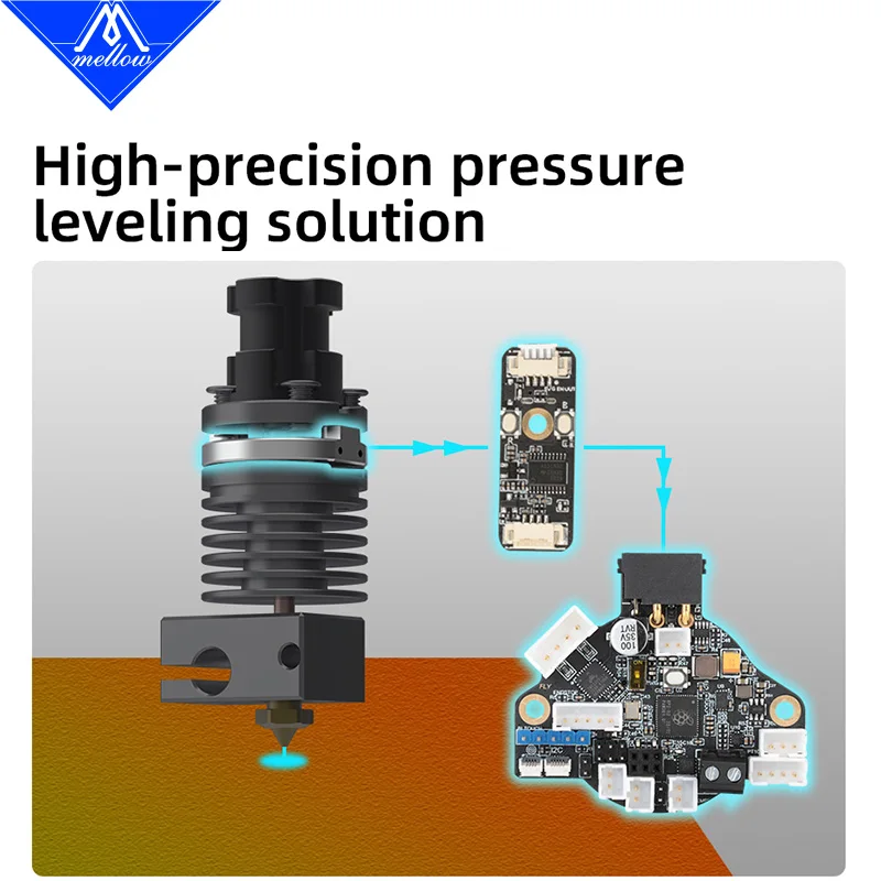 Mellow ALPS-V6 Kühlkörper Smart Leveling Düse Sonde Für E3D V6 Volcano Hotend DIY 3D Drucker Voron Vzbot Blv