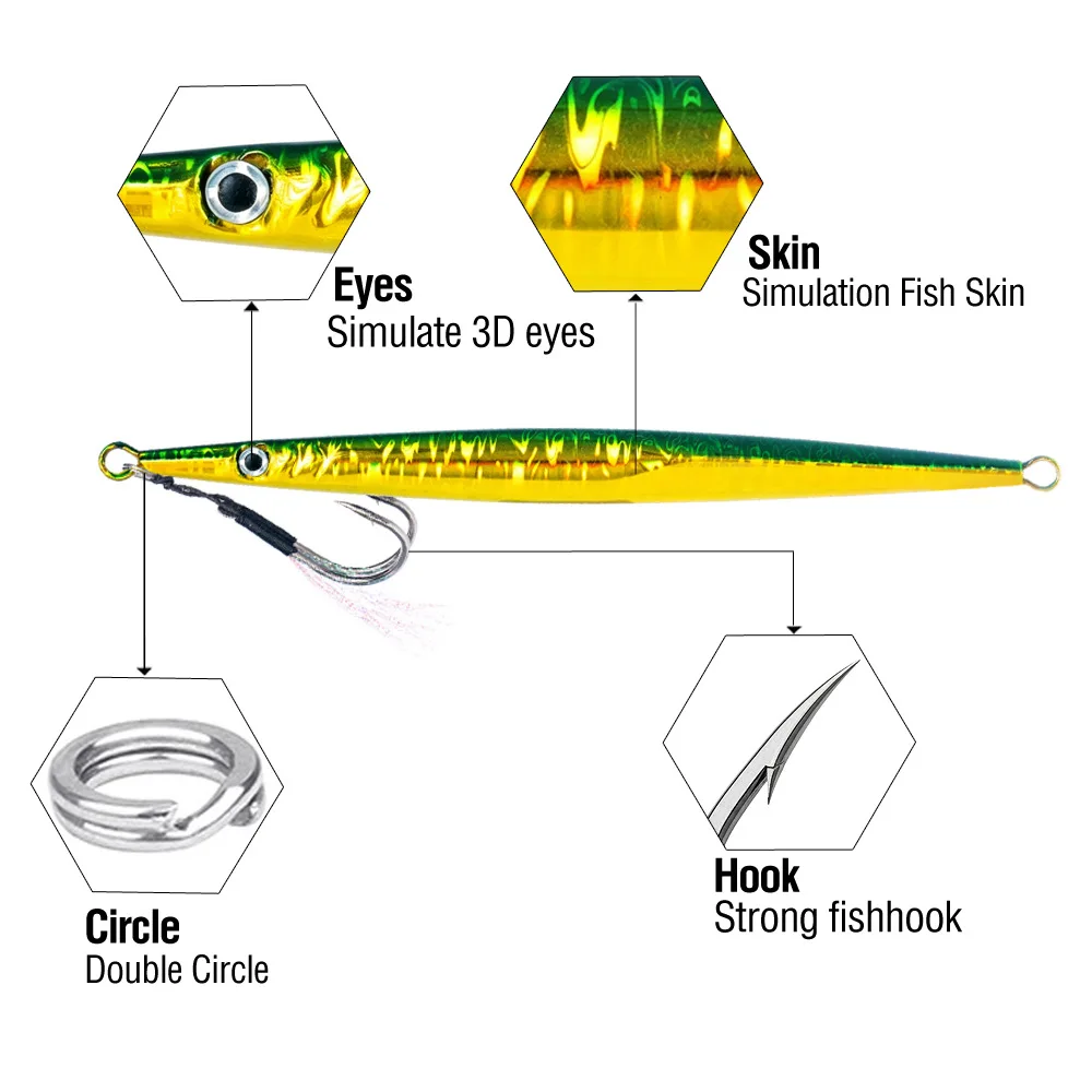 LHFSH Langer Metall-Jig-Angelköder 40g-150g Schnell sinkender Bleifisch-Hardbait für Salzwasser-Bootsangeln Thunfisch Hairtail Pesca Tackle – Detail 6