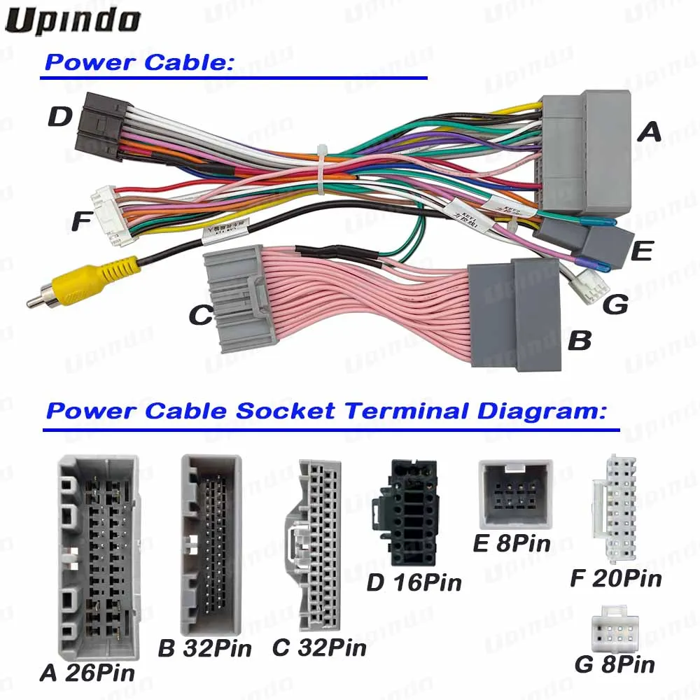 Kabel radia samochodowego Adapter CAN-Bus Box dla Mitsubishi Outlander 2020 kable w wiązce gniazdo zasilania