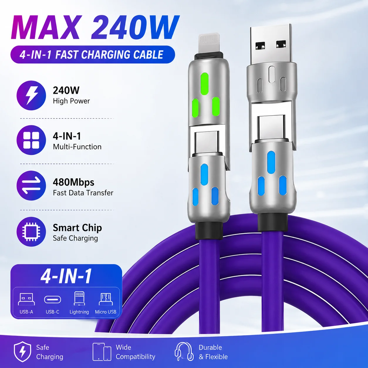 4-IN-1 240W USB Typ-C zu USB-C Kabel PD Schnellladekabel für iPhone 16 Pro Max 15 iPad Xiaomi Samsung Tablet 2M Datenkabel