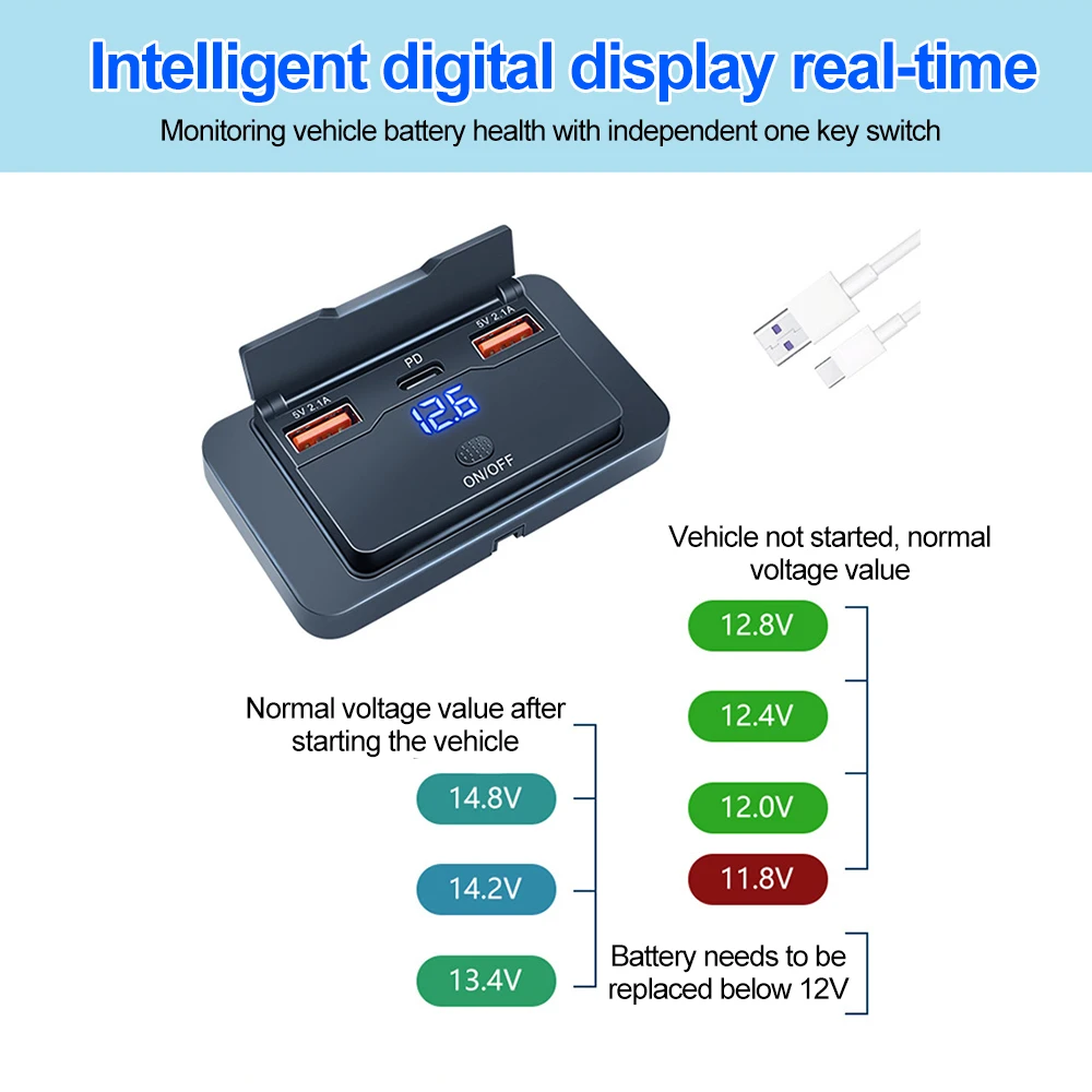 ملحقات السفينة المعدلة Qc3.0 Pd 2.1A شاحن سريع 12 فولت-24 فولت مع عرض جهد التبديل مناسب للسفن والسيارات والشاحنات #3