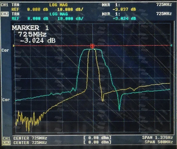 725MHz SAW bandpass filter, 45MHz bandwidth, 1dB bandwidth 703-748MHz, SMA interface FBP-725s