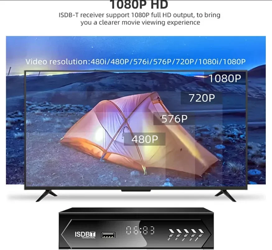 Hot Chile ISDB-T TV Set Top Box for Chile Brazil Digital TV Decoder 1080P HD Terrestrial With HDMI and RCA Supports Smart TV Box