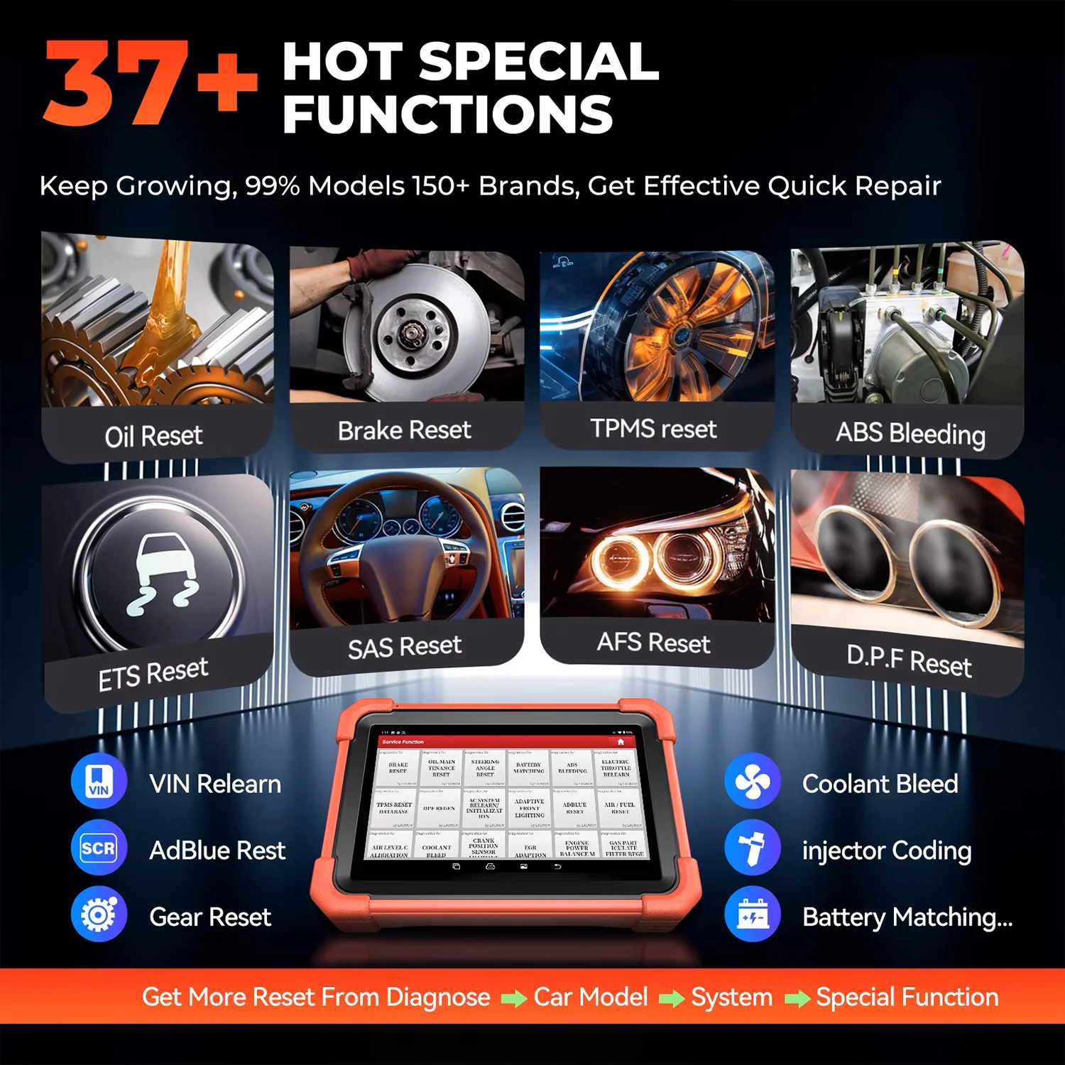 LAUNCH X431 CRP919X BT Wireles - огляд і ціна Obd2 Scanner Bidirectional Launch X431