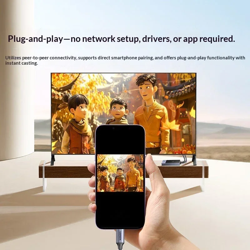 UGREEN CM738 Wireless Presentation System Type C HDMI 4K 50m Point to Point Screen Mirroring