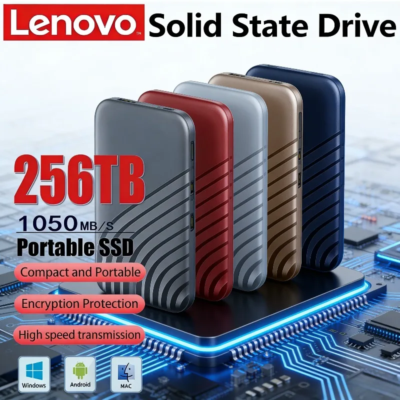 Lenovo Portable SSD 2TB-128TB External Solid State Drive USB