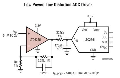 LTC6252 LTC6252CS6 LTC6252IS6 LTC6252HS6 - 720MHz, 3.5mA Power Efficient Rail-to-Rail I/O Op Amps