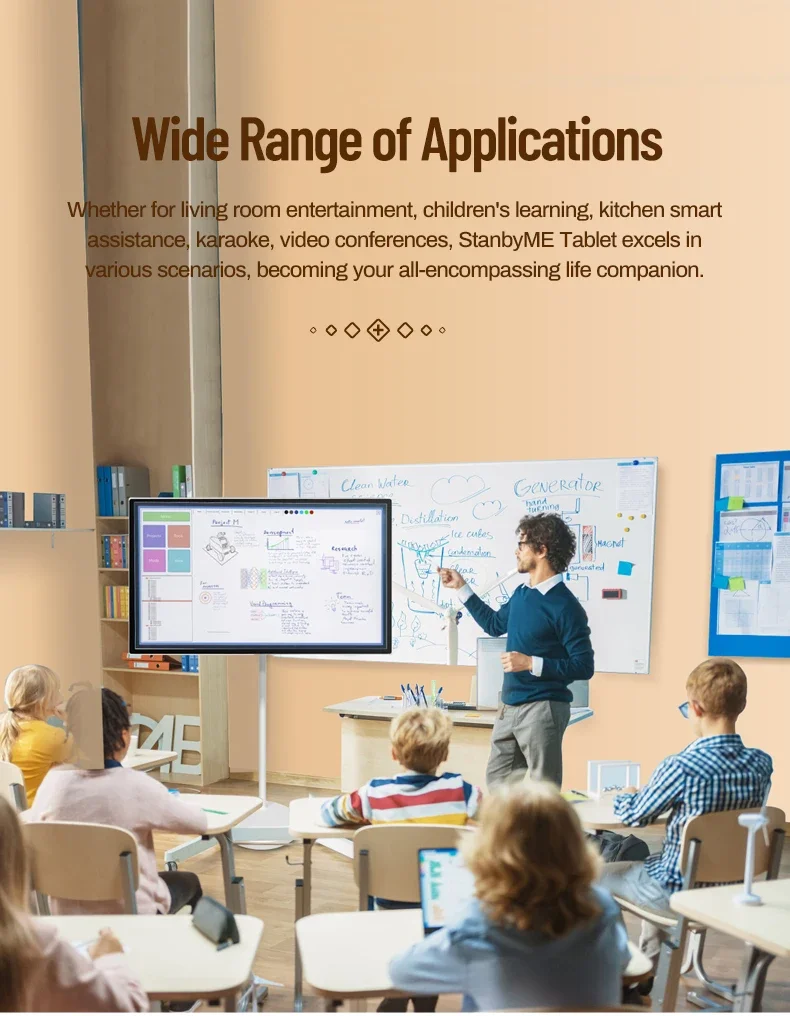 تلفزيون لوحي محمول قابل للدوران شاشة لمس ذكية 1080p Hd الشركة المصنعة تلفزيون ذكي تلفزيون 21.5 بوصة Lcd Led مع أندرويد واي فاي #3