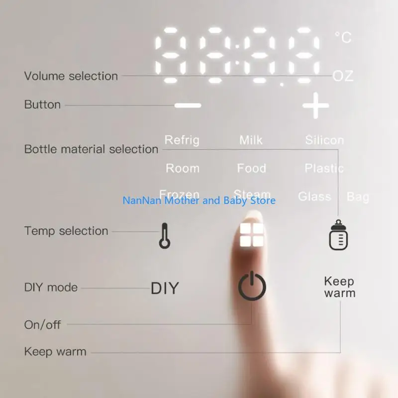 Snel verwarmende draagbare babyflessenwarmer-sterilisator met temperatuurregeling