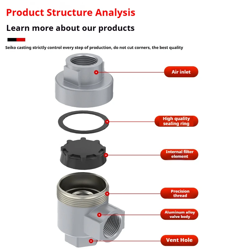Quick release valve pneumatic quick release valve XQ171000/170600 release valve cylinder quick release valve