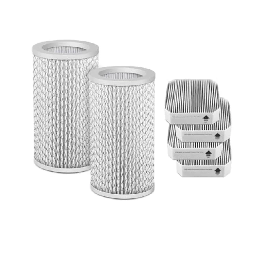 

6 Pack PECO Replacement Filter Compatible with Molekule Air Purifier with 2 Pack H13 HEPA PECO-Filter and 4 Pack Activated Pre-