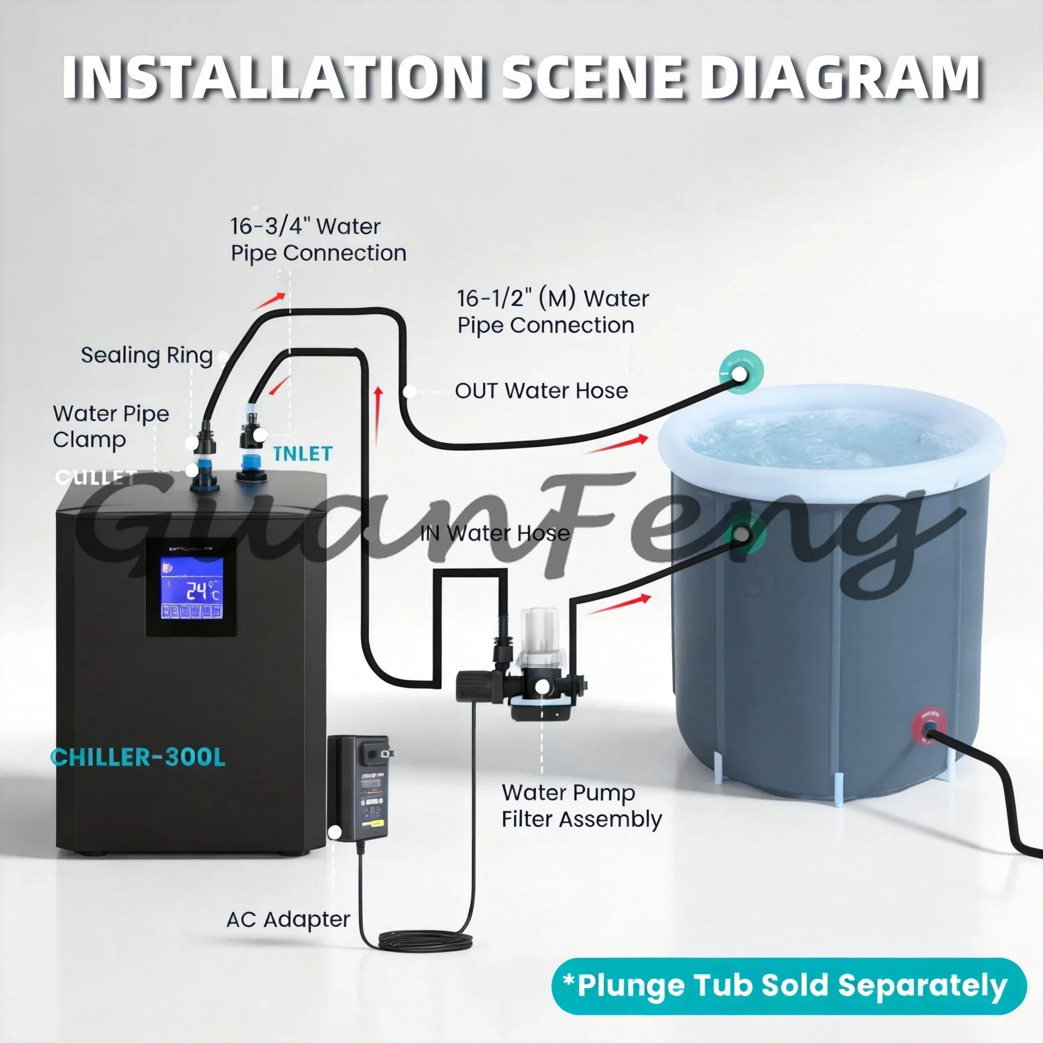 LG-CY300 Ice Bath Water Chiller, Cold Plunge Exercise Therapy Cooling Unit, Foreign Trade Model & External Filter