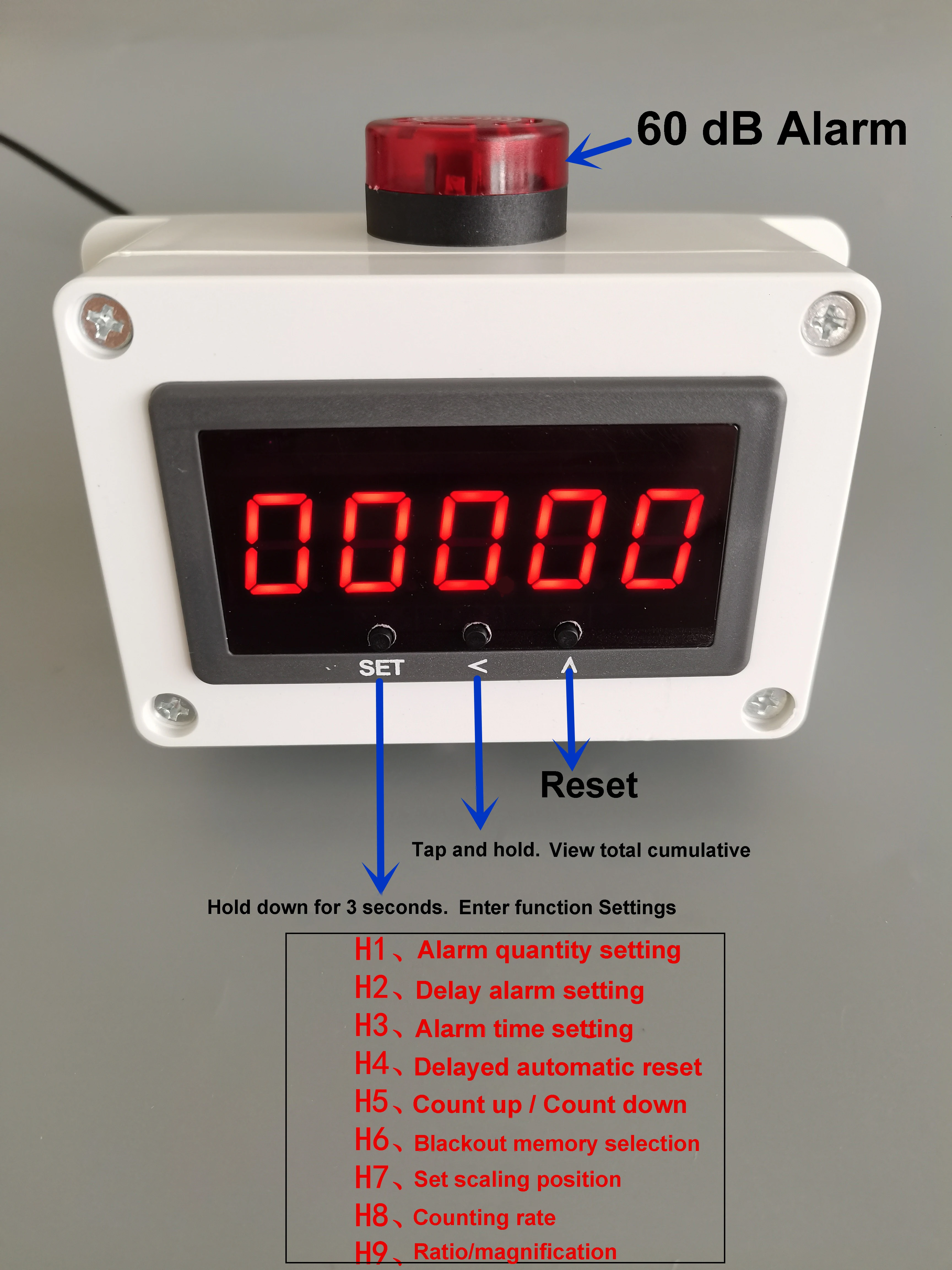 Contatore TLF e sensore di prossimità Linea di assemblaggio del trasportatore a raggi a induzione automatica Contametri con display digitale intelligente