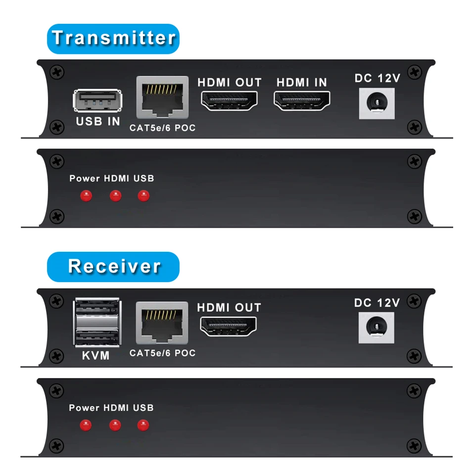 60M HDMI KVM Extender over Ethernet Cat5e/6 1080P HDMI USB Extender Video Audio Extension Transmitter Support USB Keyboard Mouse