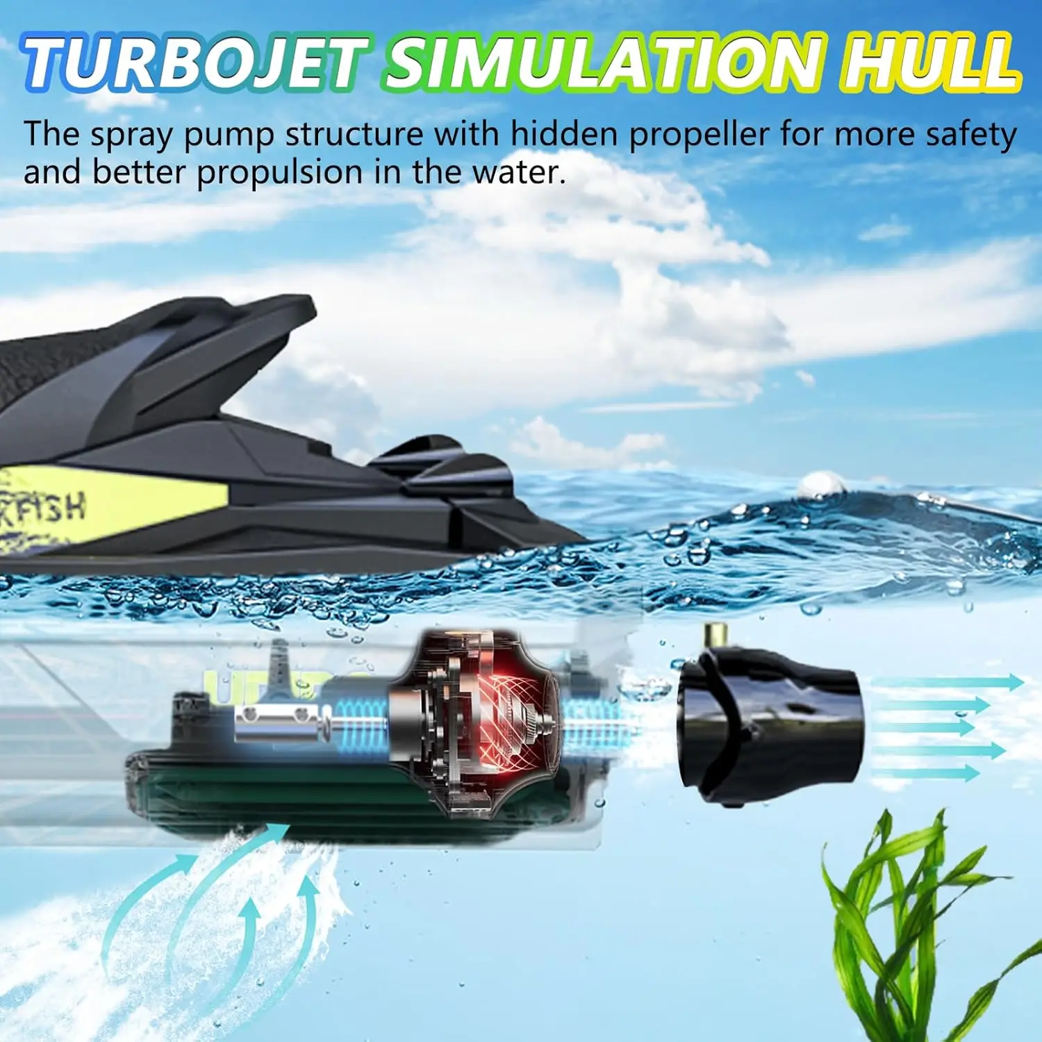 UDI023PRO Brushless RC Boat for Adults, High Speed Jet Boat, 25KM/H Remote Control Boat for Pools and Lakes