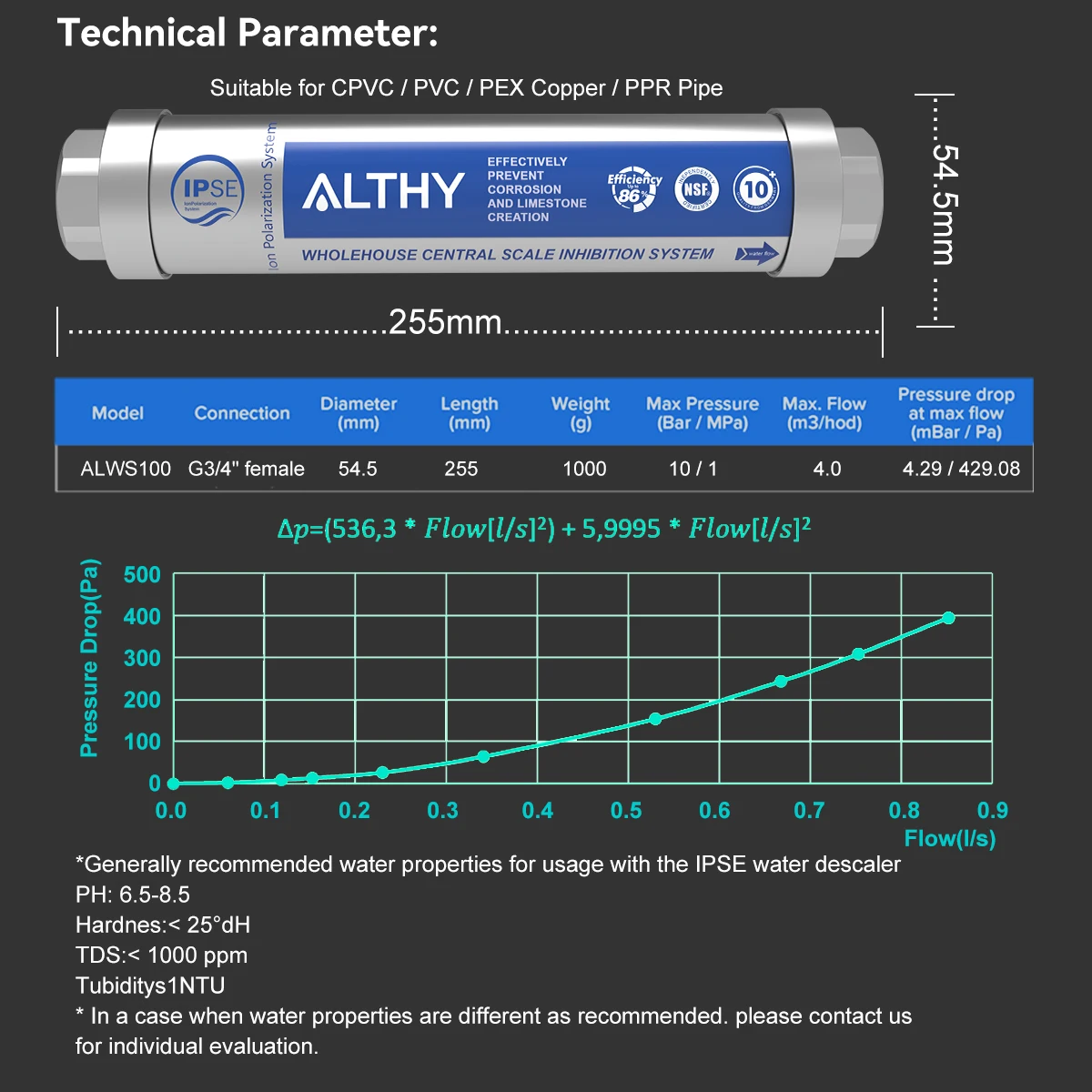 ALTHY AL-WS100 IPS Whole House Water Descaler Scale Inhibition Softener System Machine Anti Limescale Corrosion & Hard water