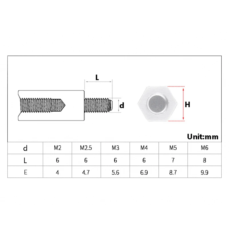 M2 M2.5 M3 M4 M5 M6 PCB White Nylon Standoff Spacer Nylon Hexagon Spacer Standoff Pillar Male-Female Screws