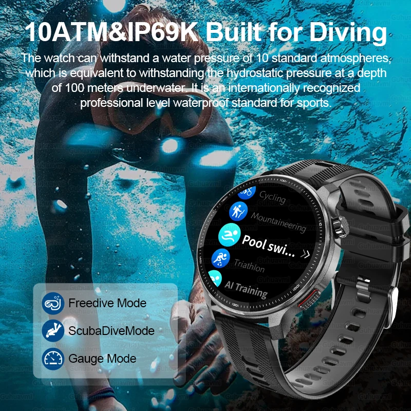 2026 New Military GPS Smart Watch 1.43'' HD Gorilla Glass Offline Map 4GB Memory 10ATM Waterproof BT Call Sports Smartwatch Men