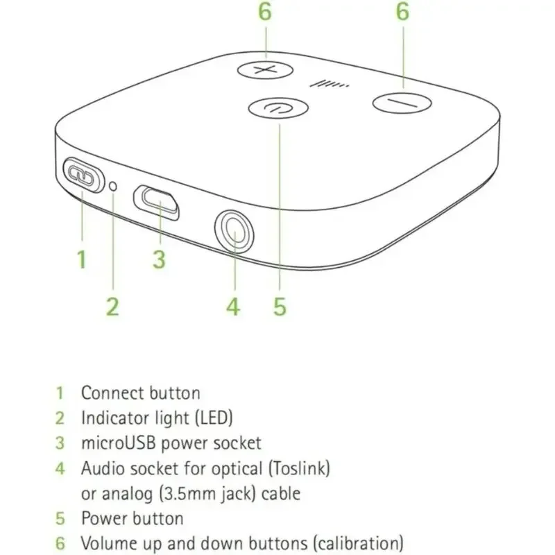 Phonak TV Connector Hearing Aid Bluetooth Wireless Accessories الصوت من تلفزيونك مباشرة في أدوات السمع #5