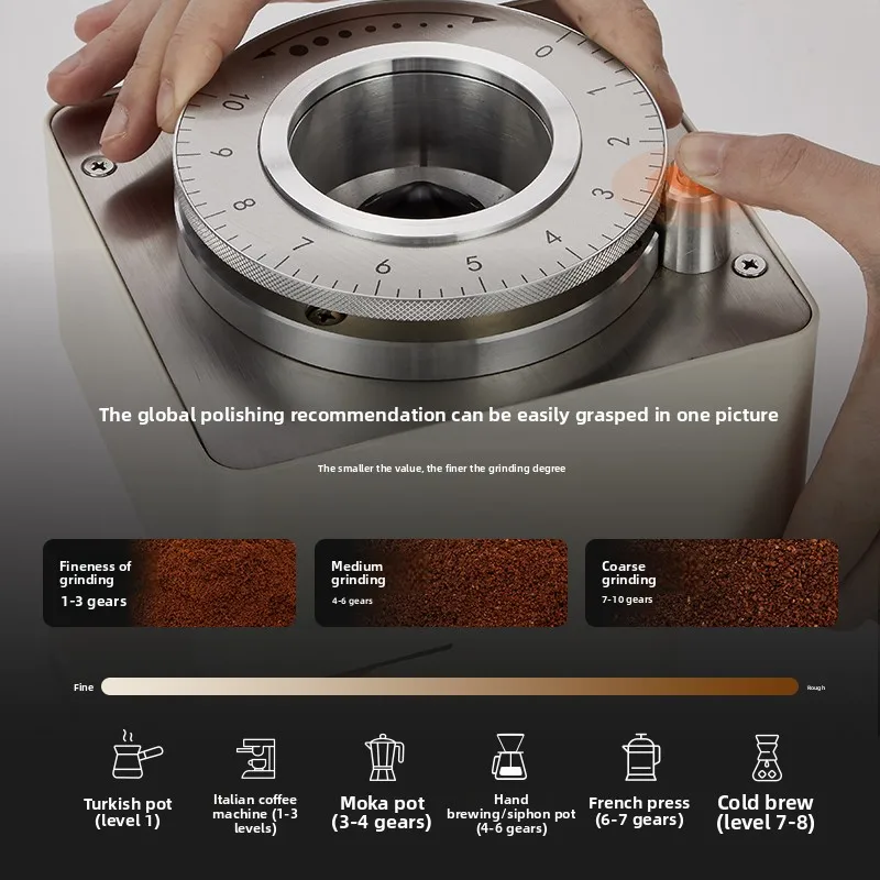 9015C Double Bean Warehouse Household 64MM Large Flat Knife Electric Bean Grinder, Freshly Ground Italian Coffee