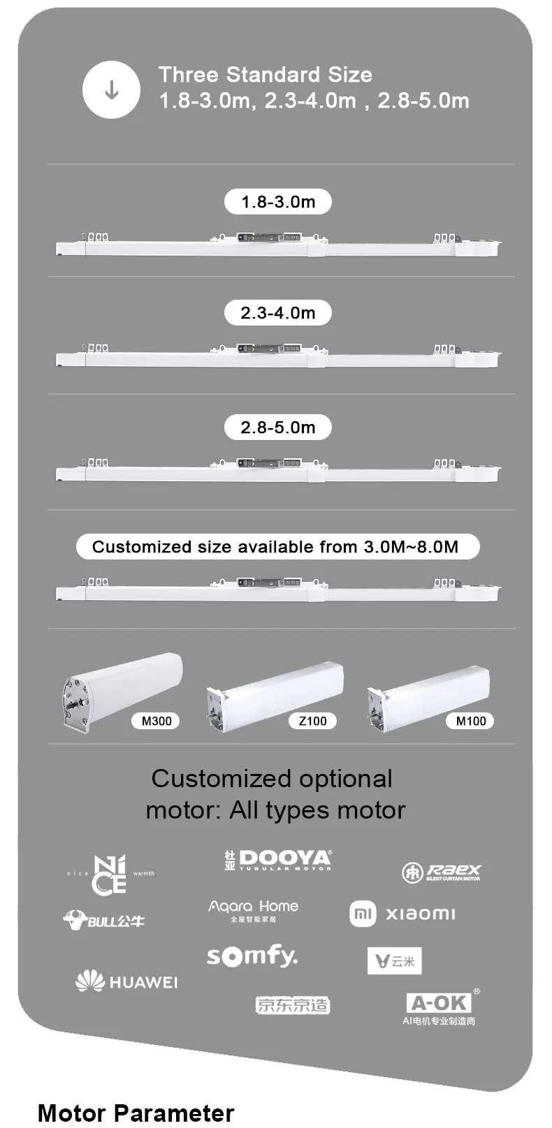 No Need Measurement Metal Rail Extendable Length 1.7m-5.0m Motorized Tuya Smart Heavy-duty Ceiling Curtain Track